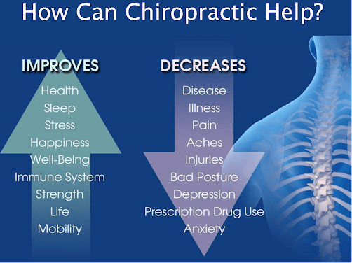 chiropractic biophysics with chiropractic care in Cumming, GA